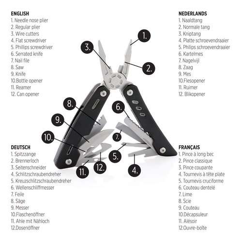 Solid Multitool