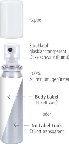 Kfz Cockpit-Reiniger, 20 ml, No Label Look (Alu Look)