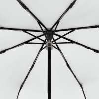 Vorschau: Knirps E.200 medium duomatic Vorschau: Knirps E.200 medium duomatic