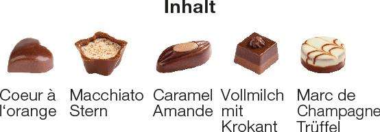 Lindt Mini Pralinés Upside Down