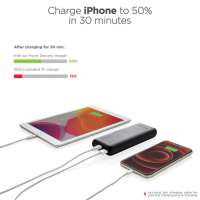 Urban Vitamin Pasadena 20.000mAh 18W PD Powerbank