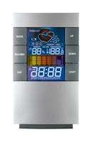 Vorschau: California Wetterstation Vorschau: California Wetterstation