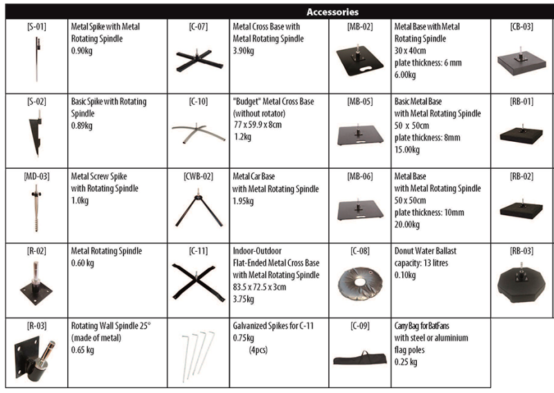 media/image/batfan-accessories2.png