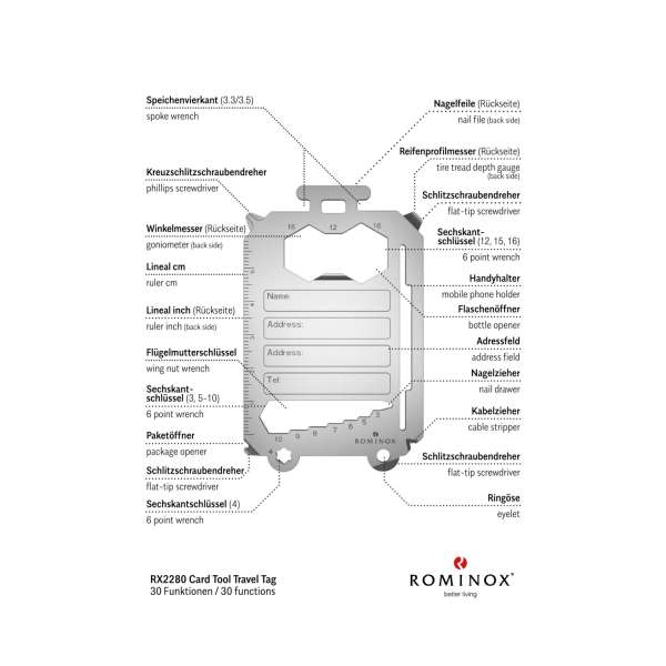 Card Tool Travel Tag – 30 Funktionen