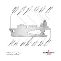 Vorschau: ROMINOX® Key Tool Cargo Ship / Containerschiff Frohe Ostern Vorschau: ROMINOX® Key Tool Cargo Ship / Containerschiff Frohe Ostern