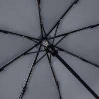 Vorschau: Oversize-Taschenschirm FARE® Skylight Vorschau: Oversize-Taschenschirm FARE® Skylight