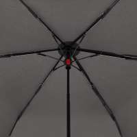 Vorschau: Knirps C.050 small manual Vorschau: Knirps C.050 small manual