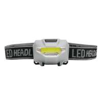 Vorschau: SMART HELPER - Stirnlampe Vorschau: SMART HELPER - Stirnlampe