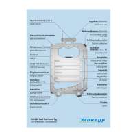 Vorschau: Card Tool Travel Tag – 30 Funktionen Vorschau: Card Tool Travel Tag – 30 Funktionen