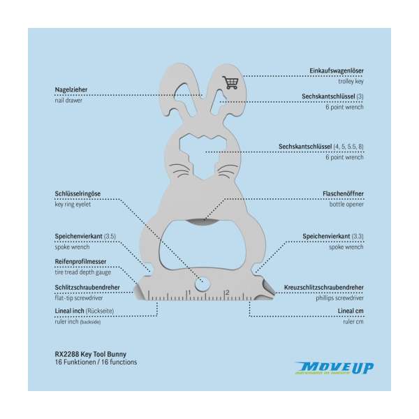 ROMINOX® Key Tool Bunny