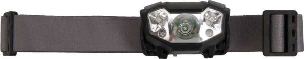 Schwarzwolf outdoor® MINO Stirnlampe mit Gestensteuerung Touchless Sensor