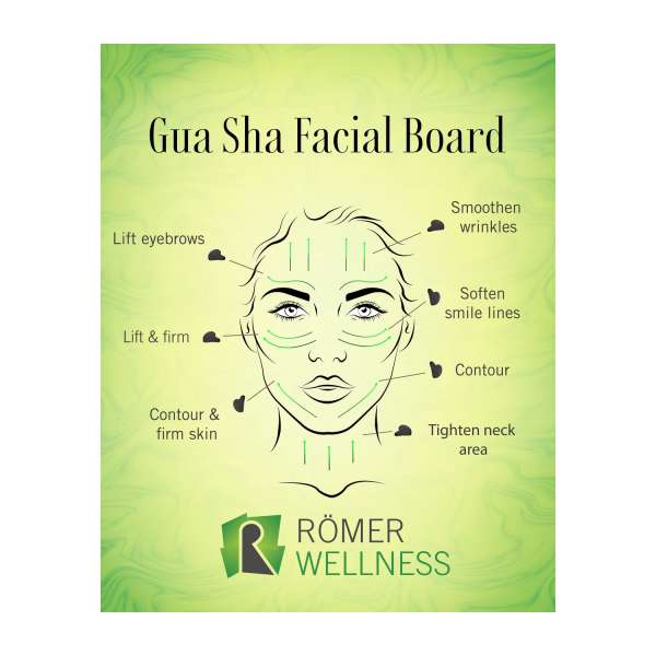 Massagestein Gua Sha Gesichtsmassage