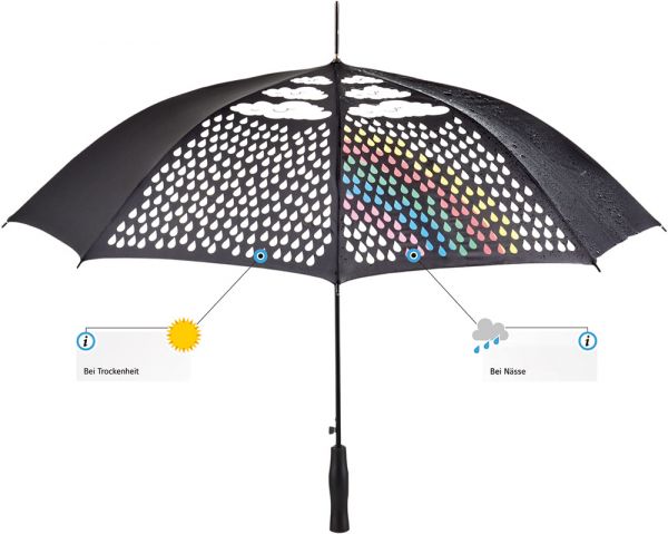 AC-Stockschirm Colormagic®