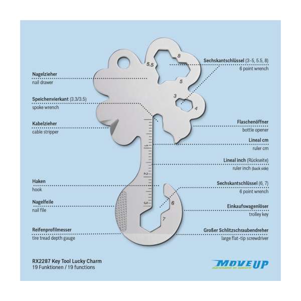 ROMINOX® Key Tool Danke