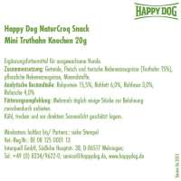 Vorschau: Hunde-Leckerli-Konserve Vorschau: Hunde-Leckerli-Konserve