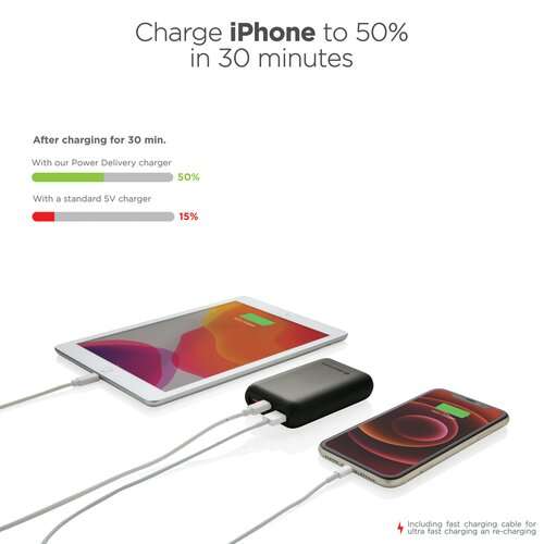 Urban Vitamin Alameda 10.000mAh 18W PD Powerbank