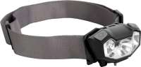 Vorschau: Schwarzwolf outdoor® MINO Stirnlampe mit Gestensteuerung Touchless Sensor Vorschau: Schwarzwolf outdoor® MINO Stirnlampe mit Gestensteuerung Touchless Sensor