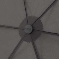 Vorschau: Knirps C.050 small manual Vorschau: Knirps C.050 small manual