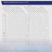 Vorschau: Backförmchen mit Rezeptblock Tannenbaum Vorschau: Backförmchen mit Rezeptblock Tannenbaum