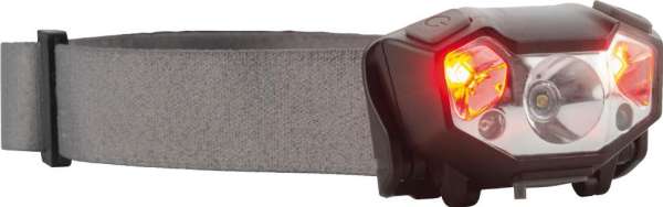 Schwarzwolf outdoor® MINO Stirnlampe mit Gestensteuerung Touchless Sensor