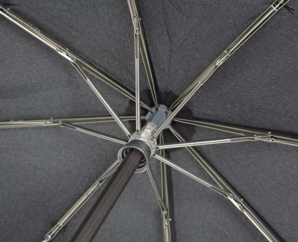 Knirps Regenschirm T.200 Medium Duomatic