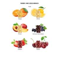 Vorschau: Minitüte,15 g, Folie transparent, Trolli Fruchtgummibären, 30% Fruchtsaftqualität Vorschau: Minitüte,15 g, Folie transparent, Trolli Fruchtgummibären, 30% Fruchtsaftqualität