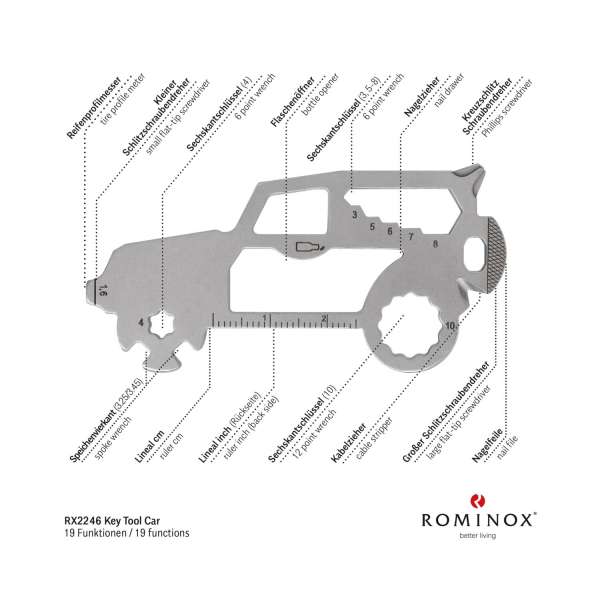 ROMINOX® Key Tool Car / Auto Frohe Ostern