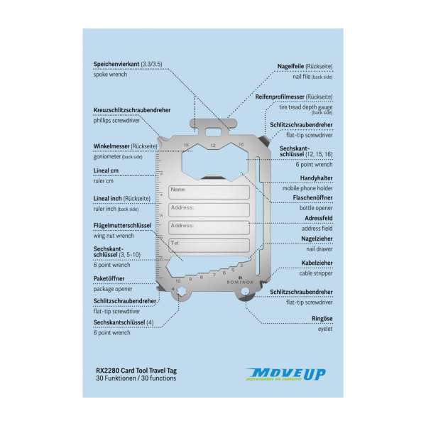 Card Tool Travel Tag – 30 Funktionen