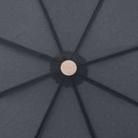 Vorschau: Knirps Horizon duomatic Vorschau: Knirps Horizon duomatic