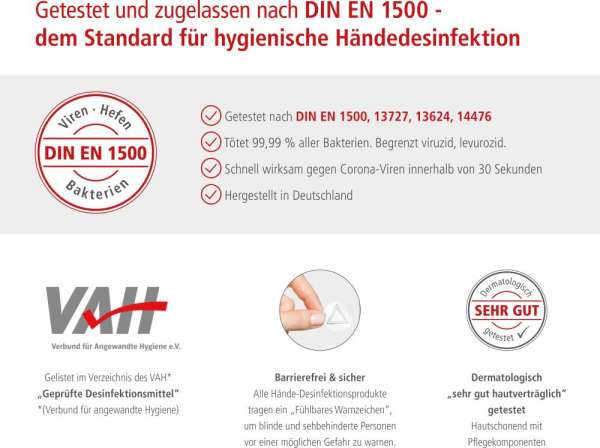 DuoPack Hände-Desinfektionsgel + Sonnenmilch LSF 30 (2 x 50 ml)