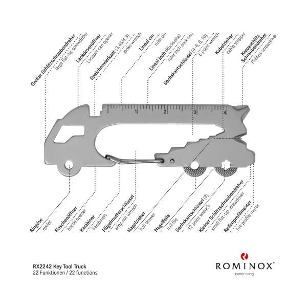 ROMINOX® Key Tool Truck / LKW Frohe Ostern