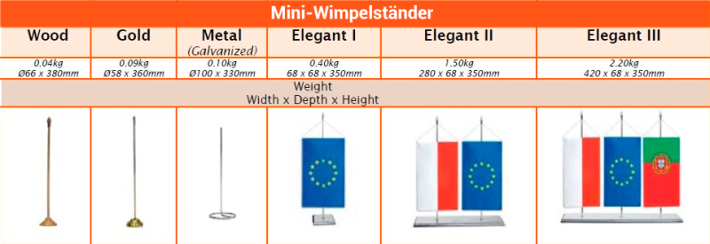 media/image/minflagstands-tabelle.png